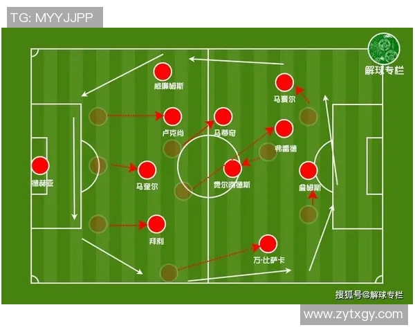 足球球星退步之谜:背后的原因与影响深度剖析 足球球星退步之谜:背后的原因与影响深度剖析